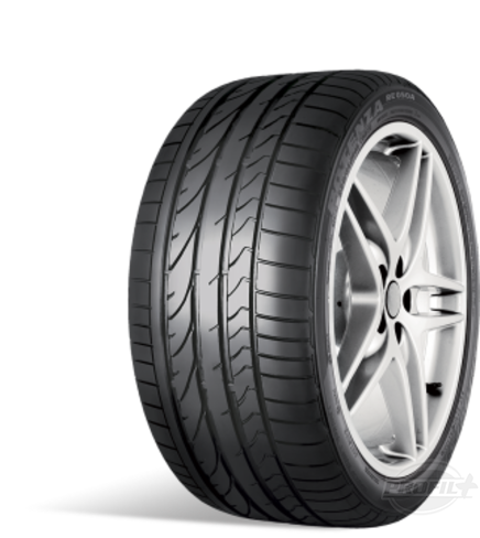 POTENZA RE050A